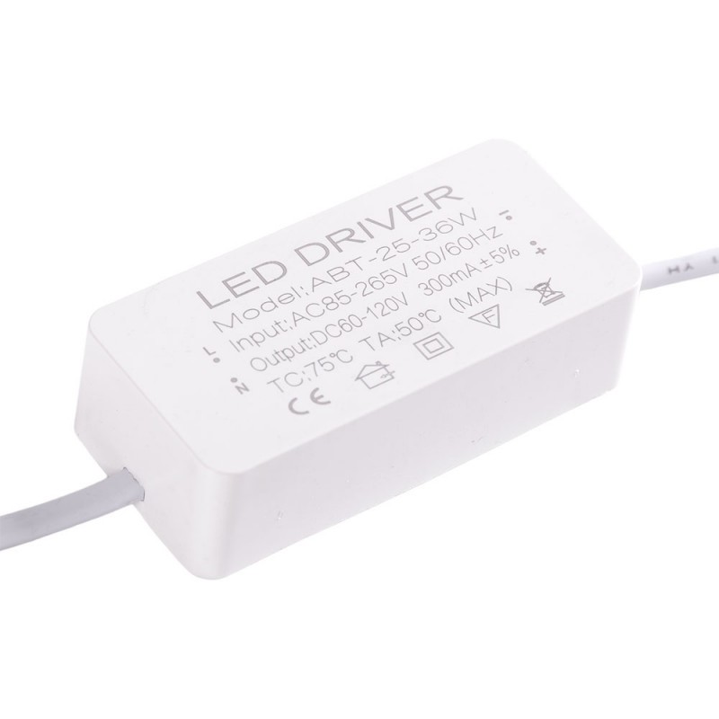 Driver Dimable Panel LED Super Ecoline 36W